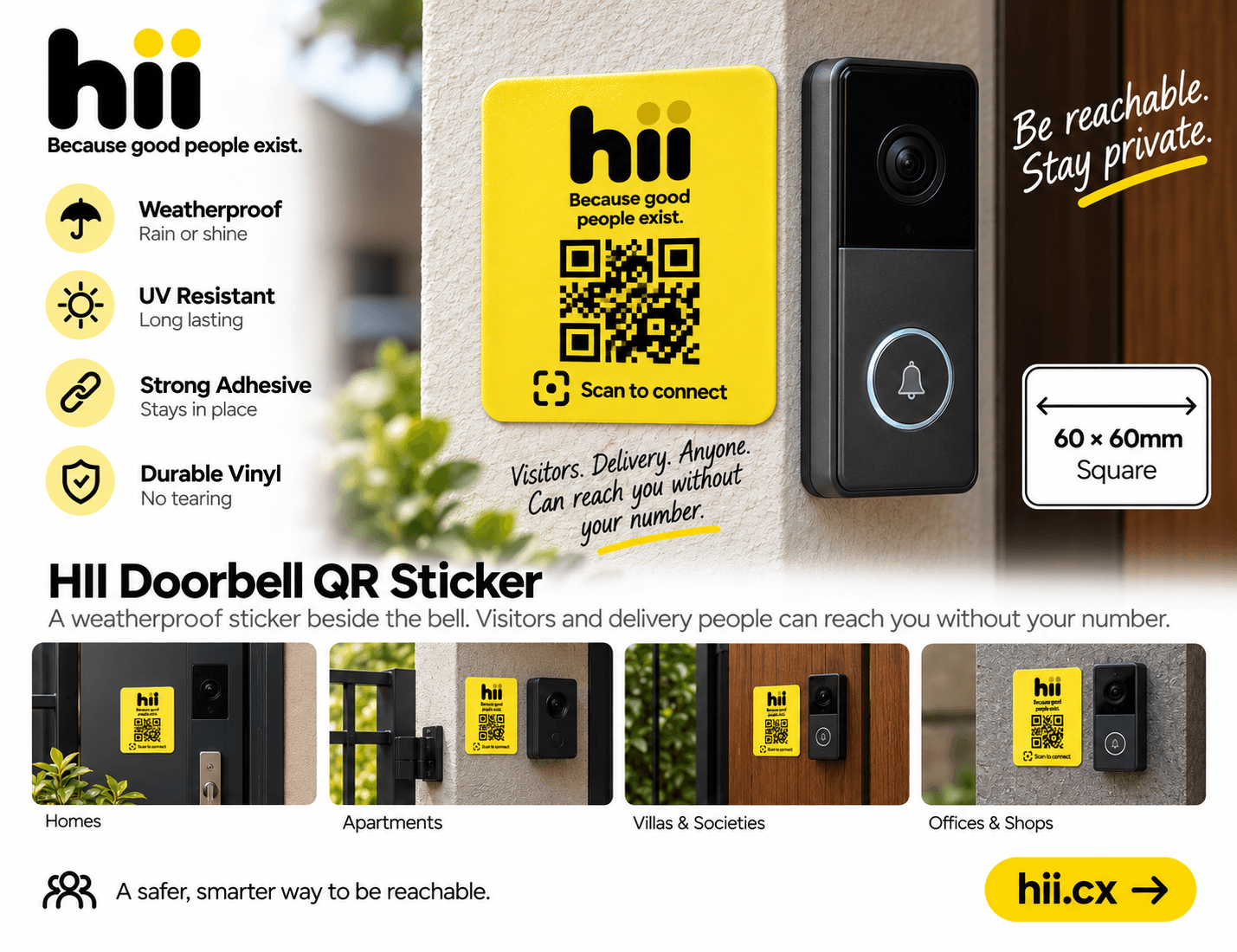 Doorbell QR Sticker