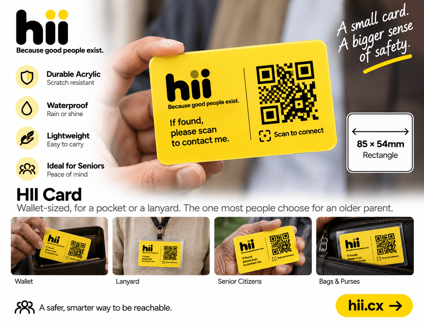 HII Card