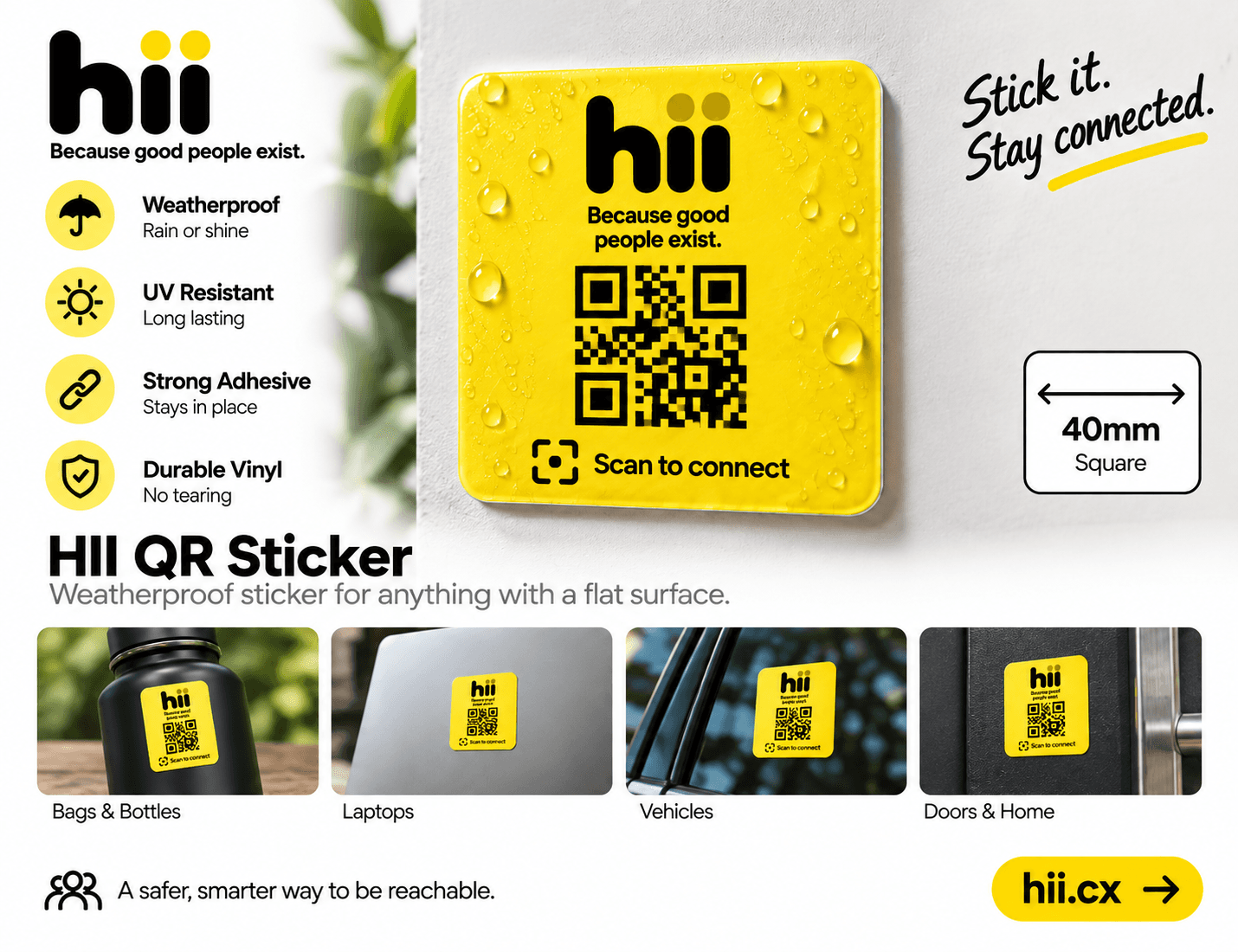 HII QR Sticker