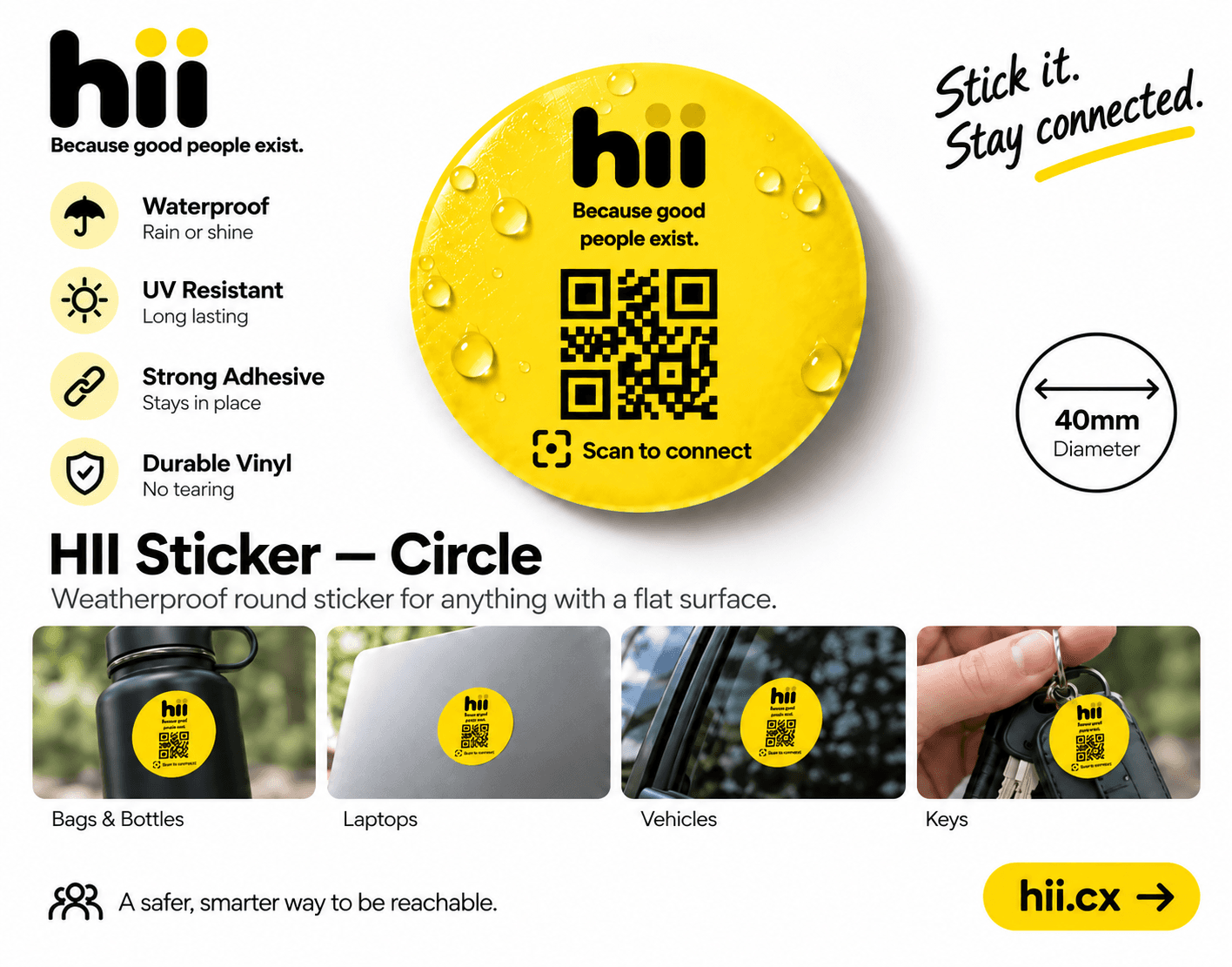 HII Sticker — Circle