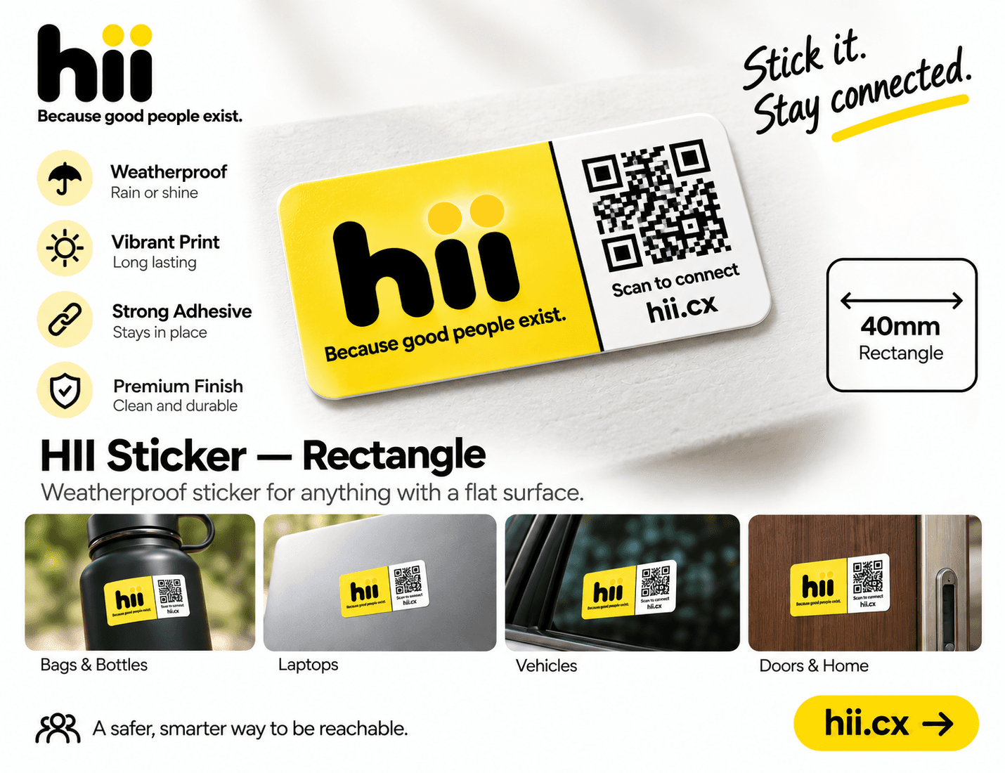 HII Sticker — Rectangle