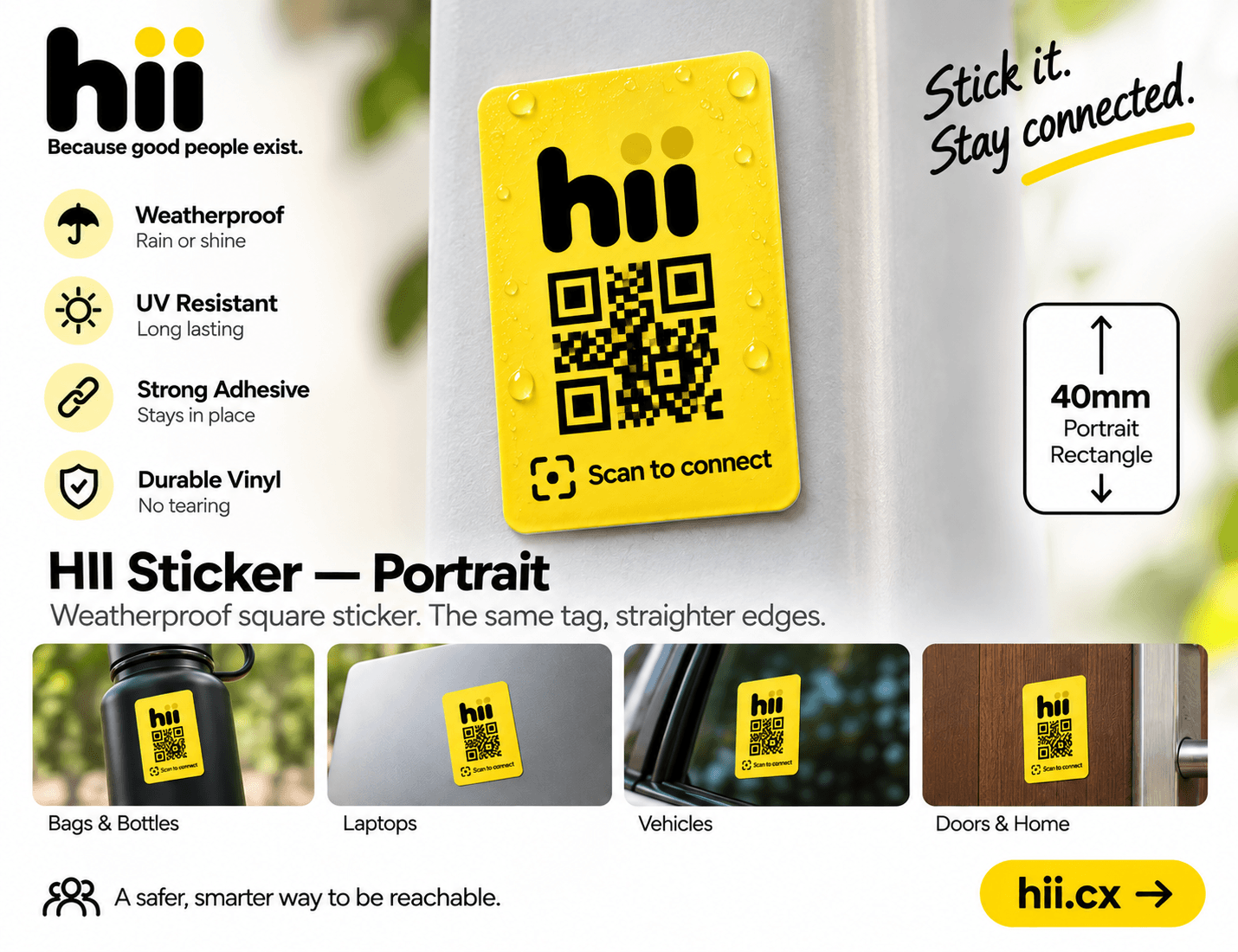 HII Sticker — Portrait