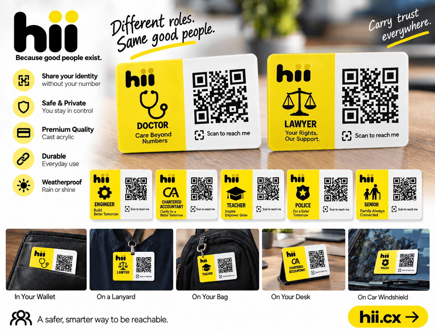 HII Card - Profession