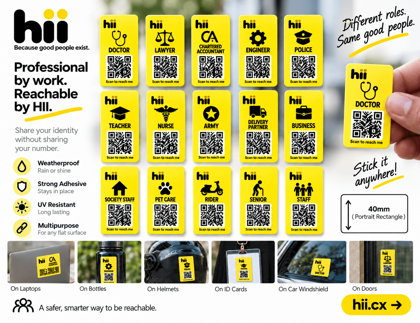 HII Sticker — Portrait - Profession