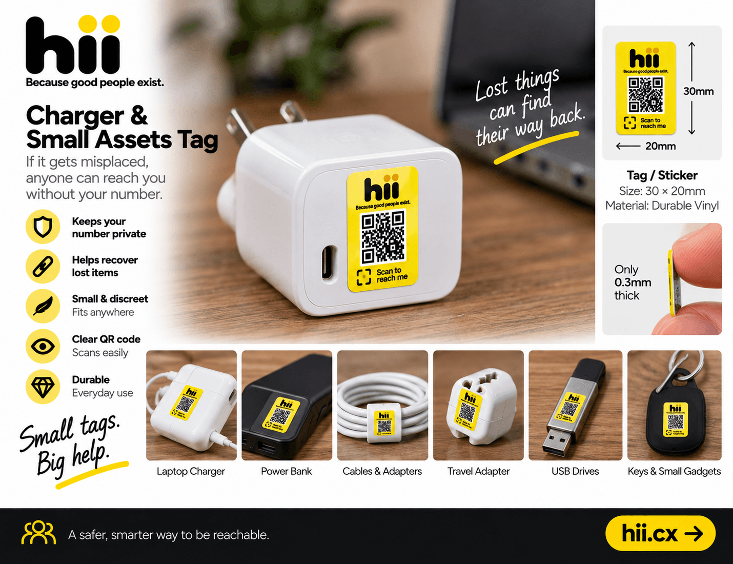 Small asset QR tag